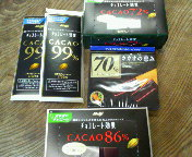 チョコレート効果