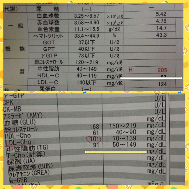 健康診断
